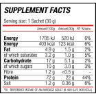 Blade Whey (20 x 30 g, fehérje koncentrátum és izolátum) Kókusz jégkrém