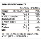 6 Hetes Nagy Fogyás Csomag + Peti Konzultáció