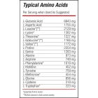 Blade Anabolic Whey (Citrom Sajttorta) 2000g