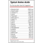 Blade Anabolic Whey (Málna joghurt) 2000g