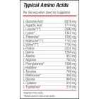 Blade Anabolic Whey (Sóskaramella) 2000g