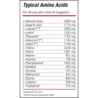 Blade Anabolic Whey (Sütikrém) 2000g