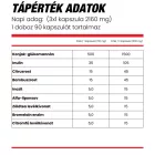 BLADE Életmód csomag + ajándék étrend