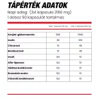 Blade Fiber (komplex élelmi rost, 90 kapszula) 
