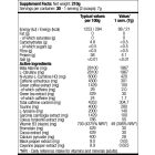 Fogyókúrás Csomag (Professzionális) Süti krémes